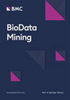 BioData Mining雜志封面
